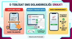Tandoğan E-Tebligat Mesajı Gerçek Mi